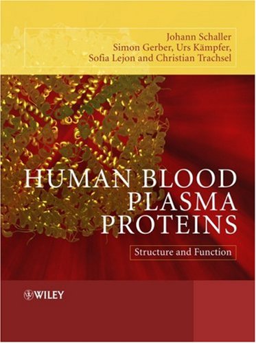 Human Blood Plasma Proteins