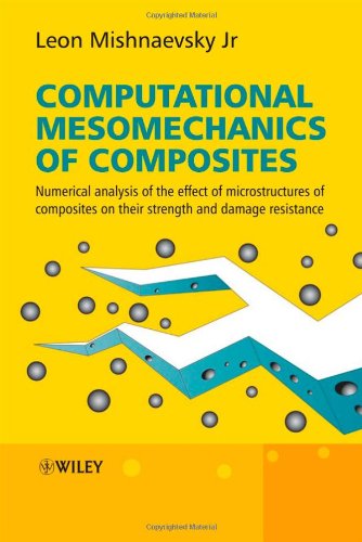 Computational Mesomechanics of Composites