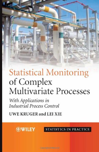 Statistical Monitoring of Complex Multivatiate Processes