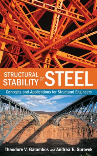 Structural Stability Steel