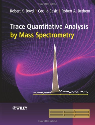 Trace Quantitative Analysis by Mass Spectrometry