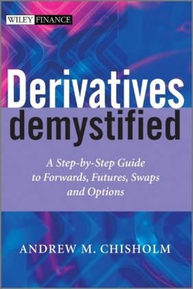 Derivatives Demystified