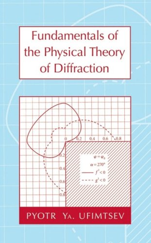 Fundamentals of the Physical Theory of Diffraction