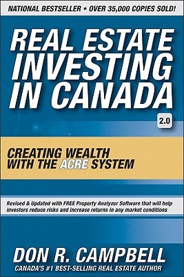 Real Estate Investing in Canada