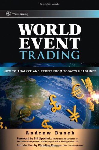 World Event Trading