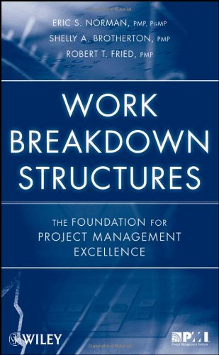 Work Breakdown Structures