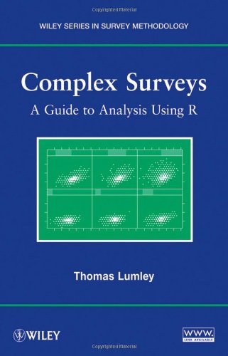 Complex Surveys