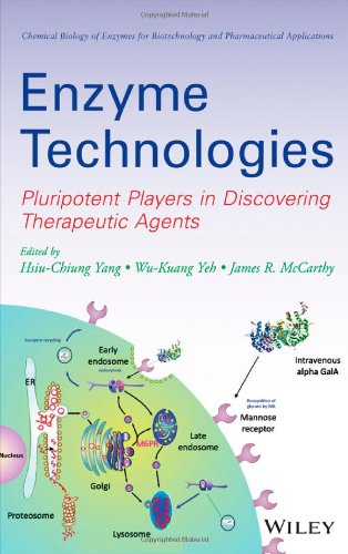 Design of Enzyme Inhibitors