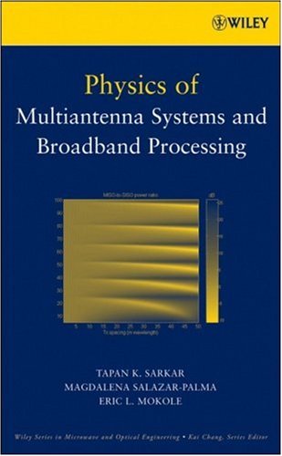 Physics of Multiantenna Systems and Broadband Processing