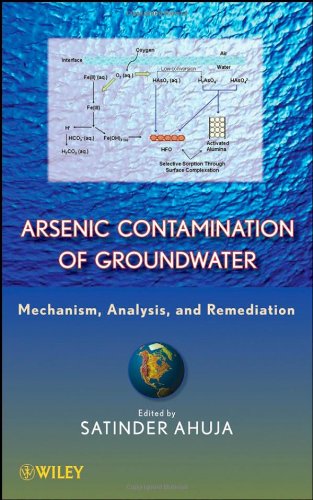 Arsenic Contamination of Groundwater