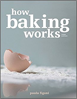 How Baking Works