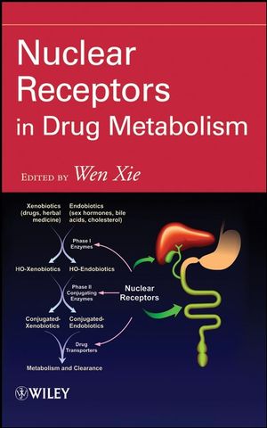 Nuclear receptors in drug metabolism