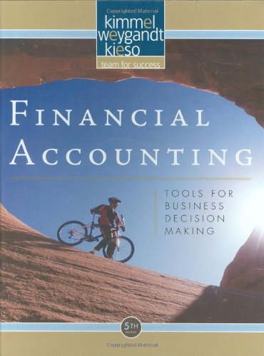 Financial Accounting Tools For Business Decision Making