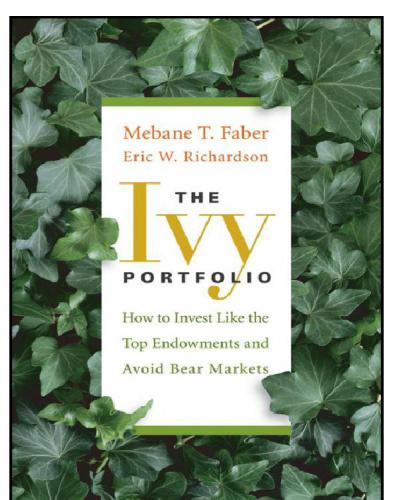 The Ivy Portfolio