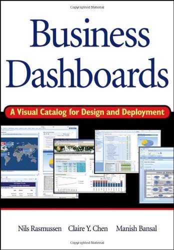 Business Dashboards