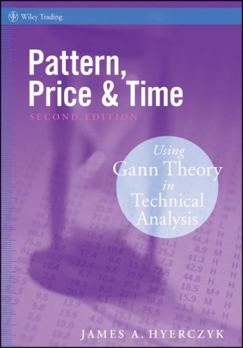 Pattern, Price and Time