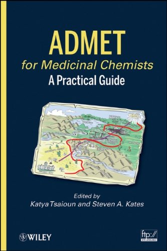 Admet for Medicinal Chemists