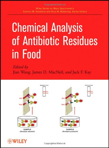 Chemical Analysis of Antibiotic Residues in Food