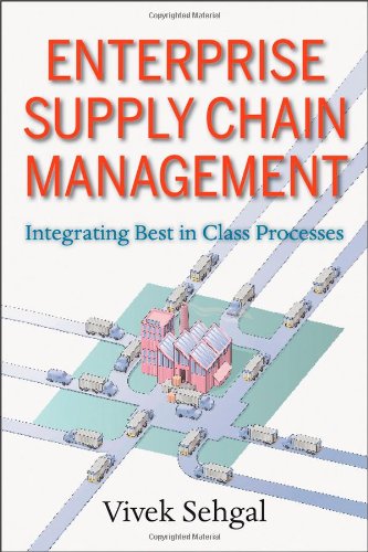 Enterprise Supply Chain Management