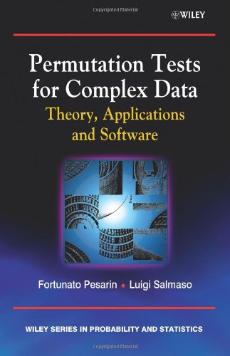Permutation Tests for Complex Data