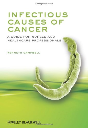 Infectious Causes of Cancer