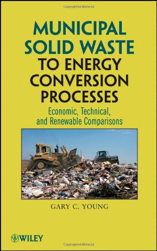 Municipal Solid Waste to Energy Conversion Processes