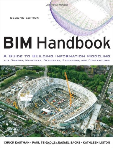 Bim Handbook