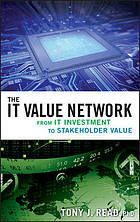 The It Value Network