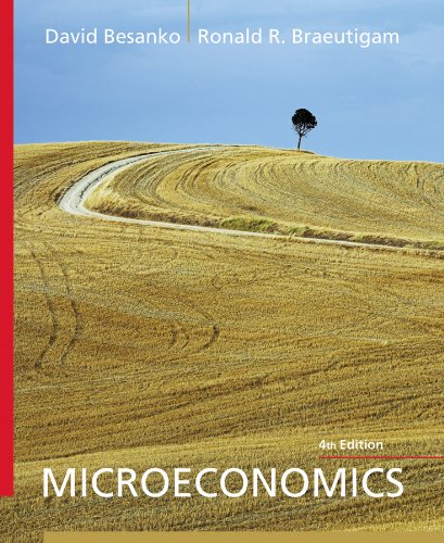 Microeconomics