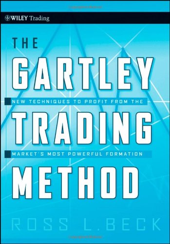 The Gartley Trading Method