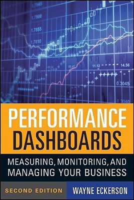 Performance Dashboards