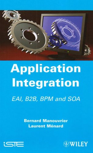 Application Integration