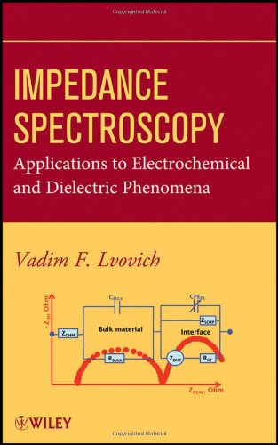 Impedance Spectroscopy