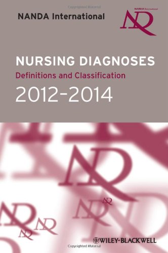 Nursing Diagnoses