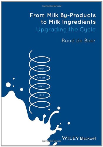 From Milk By-Products to Milk Ingredients