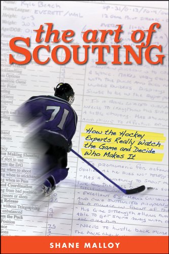 The Art of Scouting