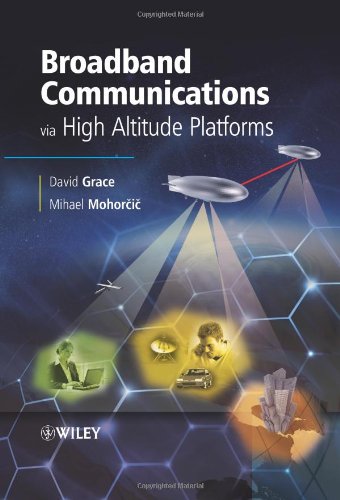 Broadband Communications Via High Altitude Platforms