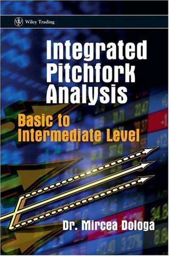 Integrated Pitchfork Analysis