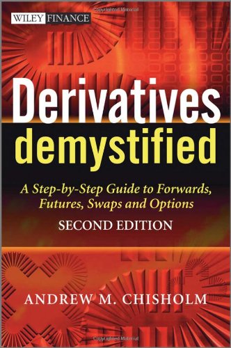 Derivatives Demystified