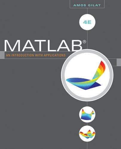 MATLAB