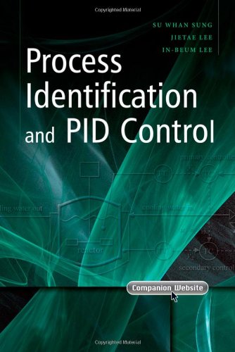 Process Identification and Pid Control