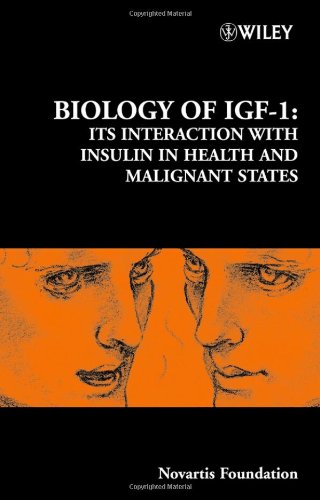 Biology of Igf-1