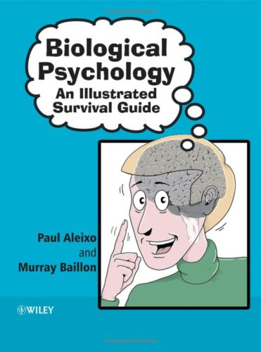 Biological Psychology