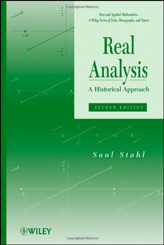 Real Analysis