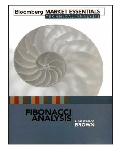 Fibonacci Analysis