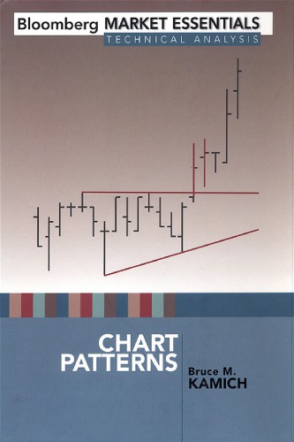 Chart Patterns