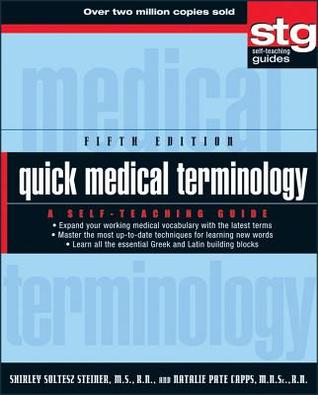 Quick Medical Terminology