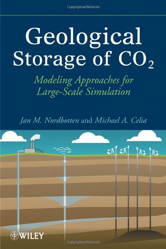 Geological Storage of Co2