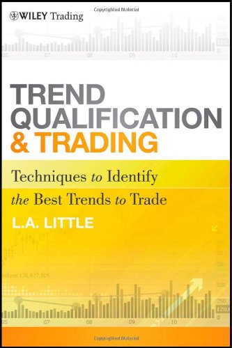 Trend Qualification and Trading