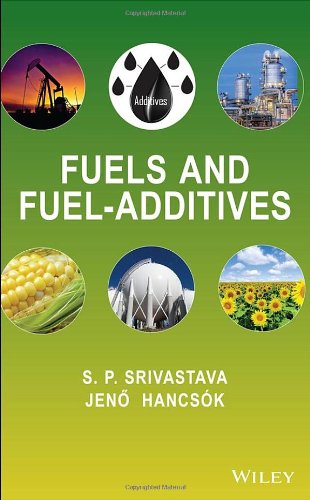 Fuels and Fuel-Additives